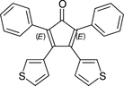 [Contents scheme]