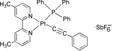 [Contents scheme]