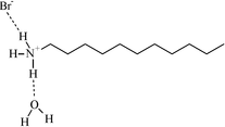 [Contents scheme]