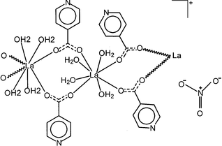 [Contents scheme]