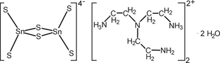 [Contents scheme]