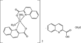 [Contents scheme]