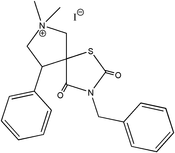 [Contents scheme]