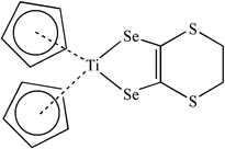 [Contents scheme]