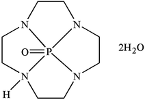 [Contents scheme]