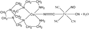 [Contents scheme]