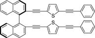 [Contents scheme]