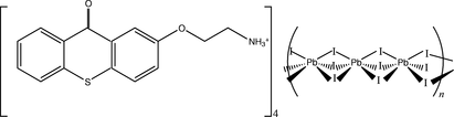 [Contents scheme]