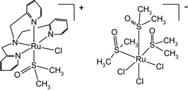 [Contents scheme]