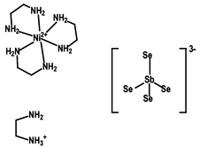 [Contents scheme]