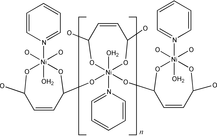 [Contents scheme]