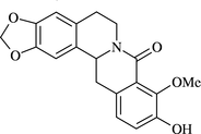 [Contents scheme]