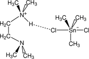 [Contents scheme]