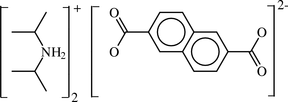 [Contents scheme]
