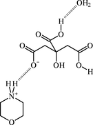 [Contents scheme]