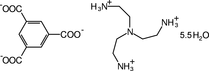[Contents scheme]