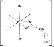 [Contents scheme]