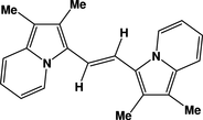 [Contents scheme]