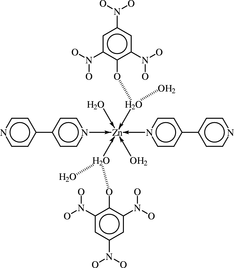 [Contents scheme]
