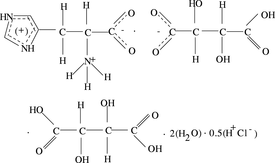 [Contents scheme]