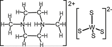 [Contents scheme]
