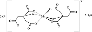 [Contents scheme]