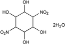 [Contents scheme]