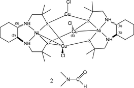 [Contents scheme]