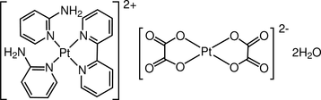 [Contents scheme]