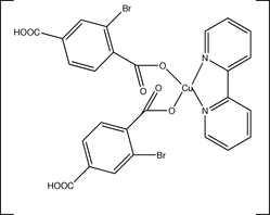[Contents scheme]