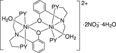 [Contents scheme]