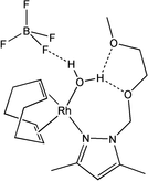 [Contents scheme]