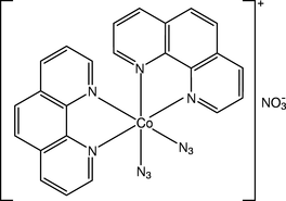 [Contents scheme]