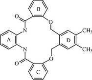[Contents scheme]