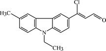 [Contents scheme]