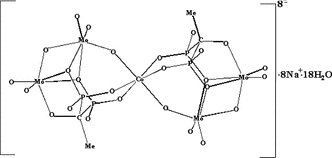 [Contents scheme]