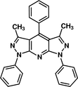 [Contents scheme]