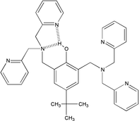 [Contents scheme]