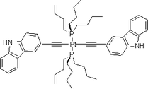 [Contents scheme]