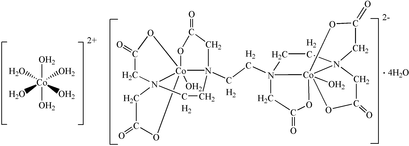 [Contents scheme]