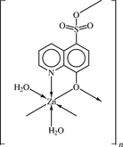 [Contents scheme]