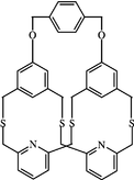[Contents scheme]