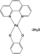 [Contents scheme]