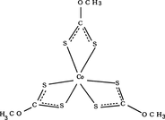 [Contents scheme]