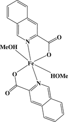 [Contents scheme]