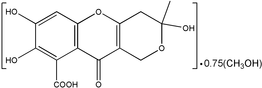 [Contents scheme]