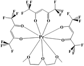 [Contents scheme]