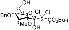 [Contents scheme]