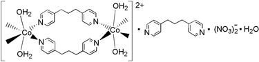 [Contents scheme]