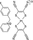 [Contents scheme]